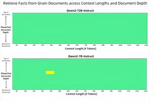 法媒：耐克寻求其他赞助商接手与巴萨的合同，阿迪对此不感兴趣